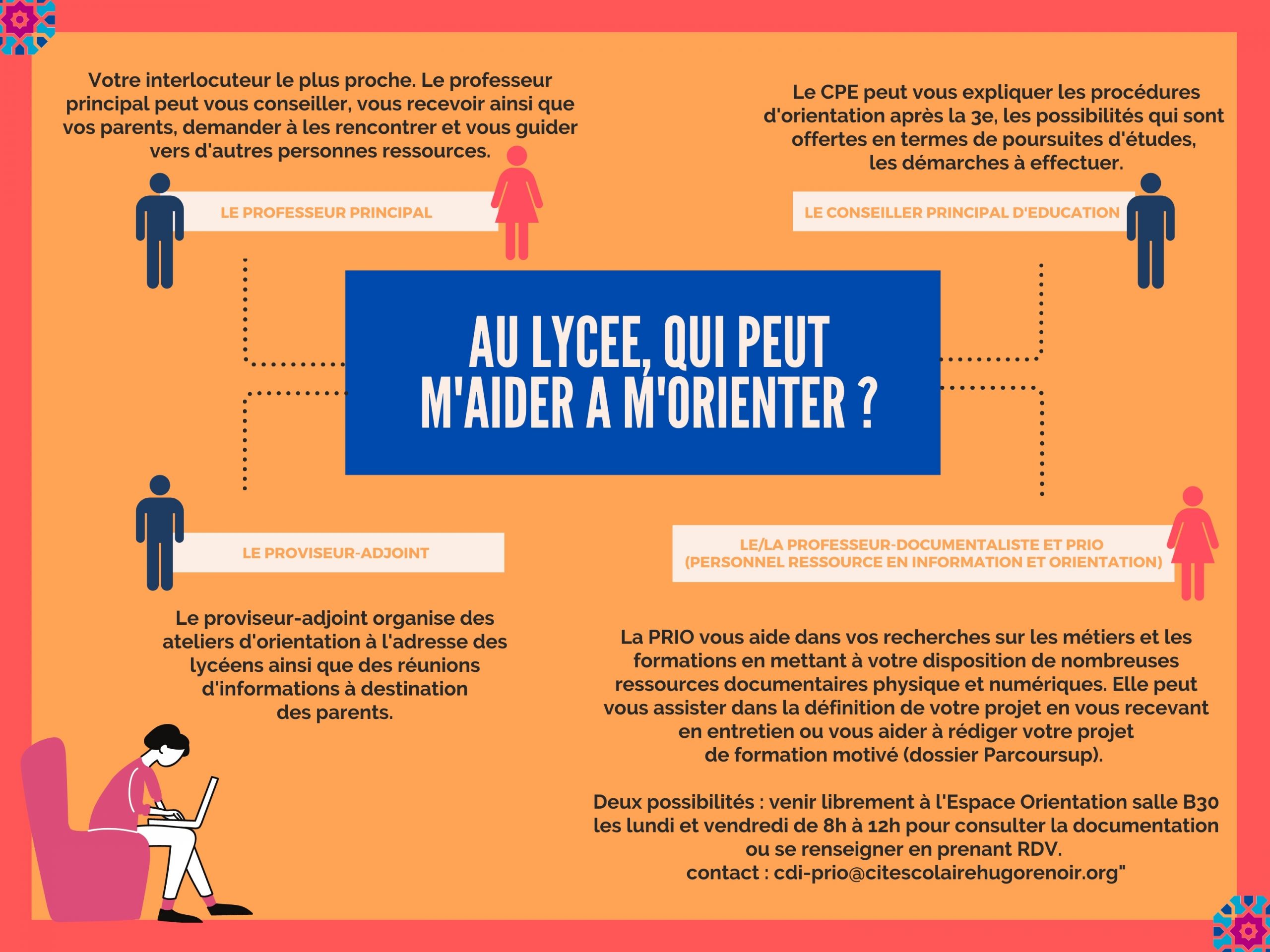 Orientation Les Personnes Ressources Pour Vous Guider Lycee Francais Victor Hugo De Marrakech